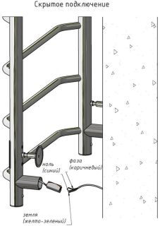 Электрический полотенцесушитель Тругор Пэк сп 6 60x50см чёрный Пэксп6/6050черныйВГП